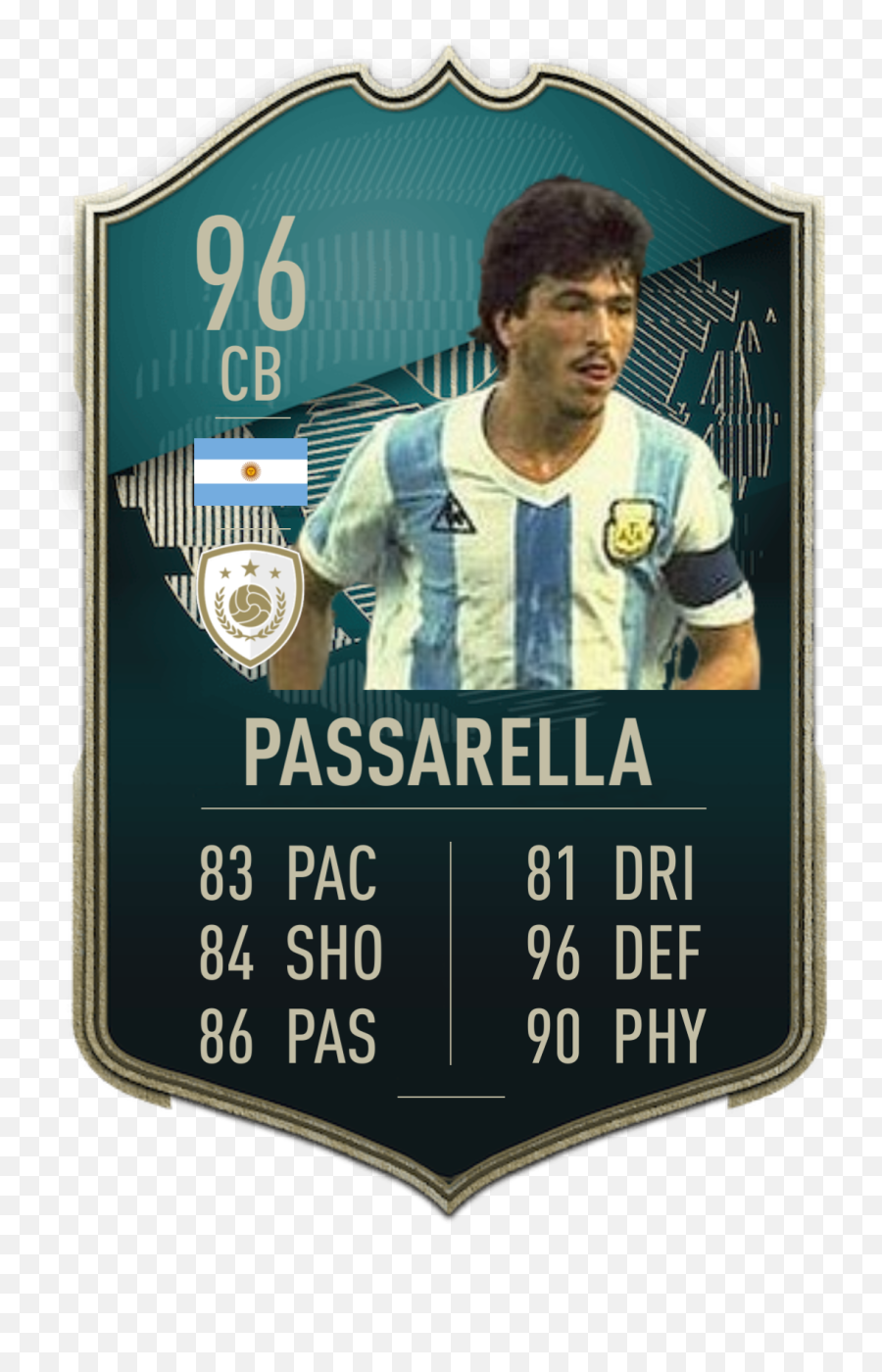 Daniel Passarella - Reddit Post And Comment Search Socialgrep Calhanoglu Fifa 22 Png,Batalla De Memoria Icon