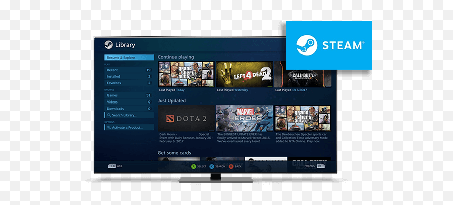 Steam tv