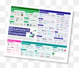 What Is Gametech An Overview Of The Ecosystem Ironsource - Dot png