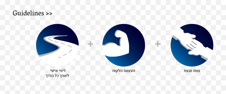 Keren Reuven Cohen Haim Co - Graphic Design Png,Logo Keren