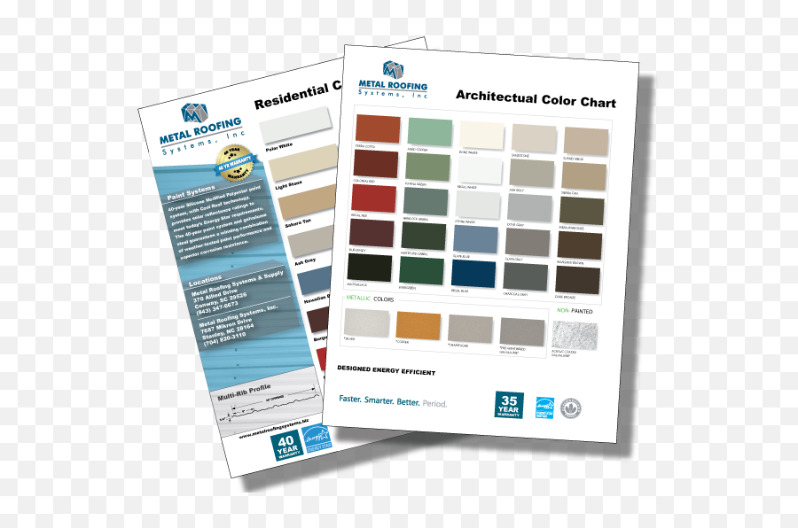 Metal Roofing Systems Nc - Pro Rib Metal Roofing Colors Png,Metal Png
