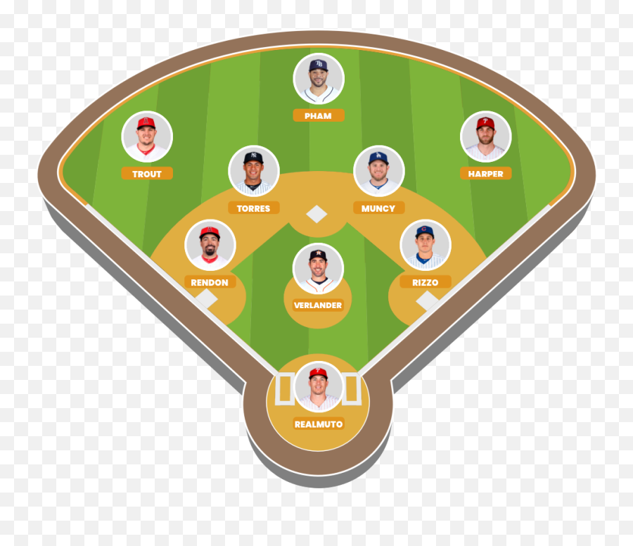 Fantasy Baseball Software Development - Baseball Field Png,Baseball Field Png