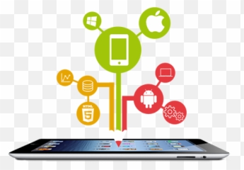Mobile App Development Banner Png - Mobile Application Development Png,Development Png