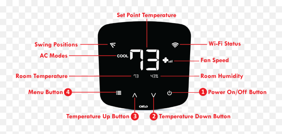 Does Cielo Breez Plus Work Without Wi - Fi Or Internet Access Indicator Png,Cielo Png