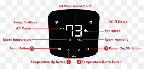 Does Cielo Breez Plus Work Without Wi - Fi Or Internet Access Indicator Png,Cielo Png