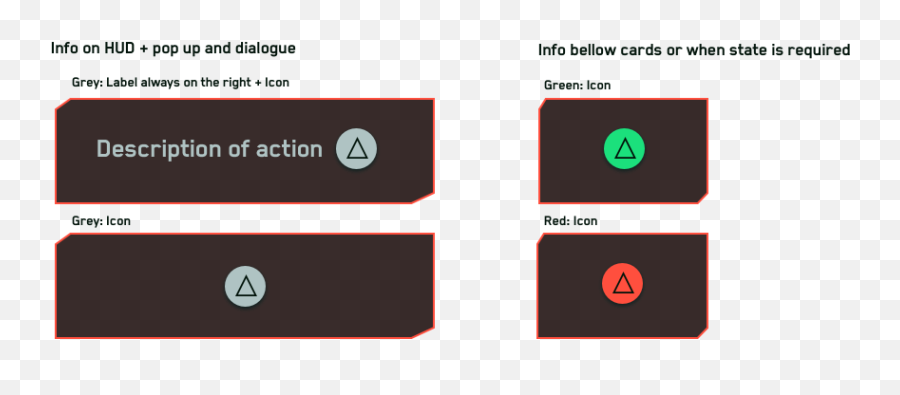 A Ux Analysis Of Cyberpunk 2077u0027s Hud By Maria Meireles - Vertical Png,Action Item Icon