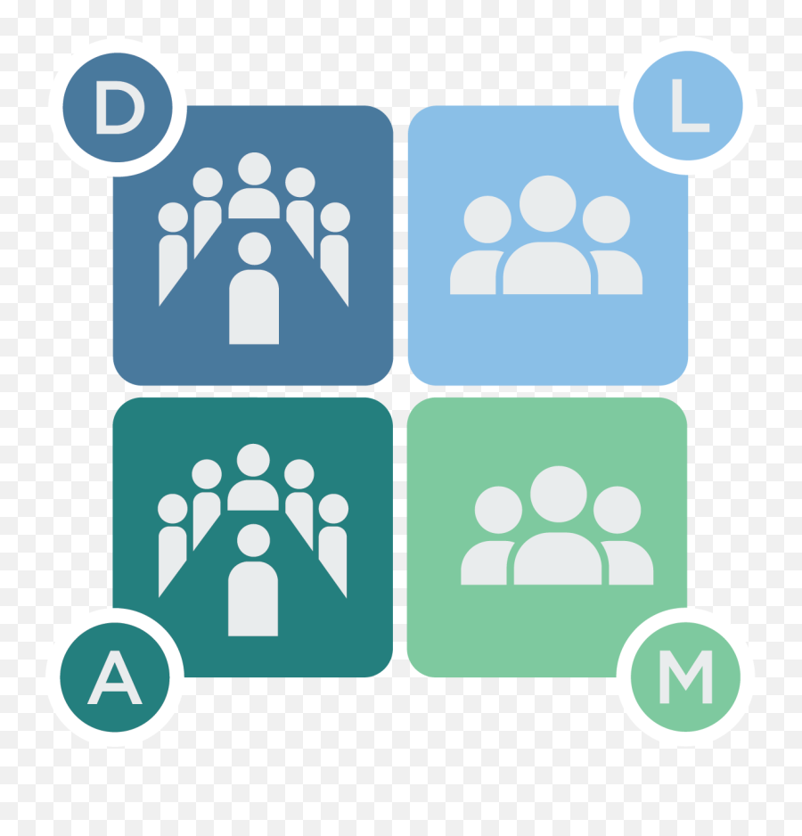 Understanding Dlma Analysis Pronounced Dilemma - Value Creators And Value Protectors Png,Group Icon Flat