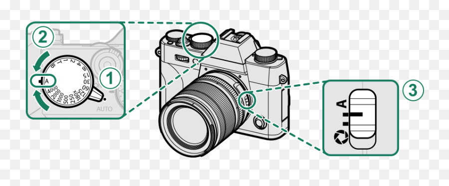 Choosing A Shooting Mode - Camera Lens Png,Aperture Png