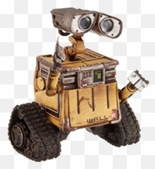 Imágenes De Wall - E Detail png