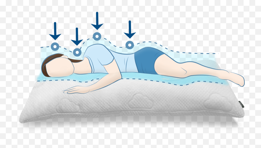 Puffy Body Pillow Best For Support U0026 Cuddles - Twin Size Png,Body Pillow Png