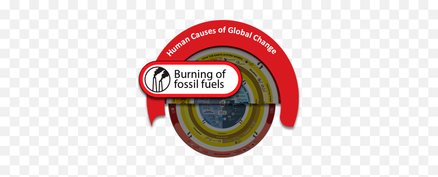 Burning Of Fossil Fuels - Burning Fossil Fuels Png,Fossil Fuels Icon