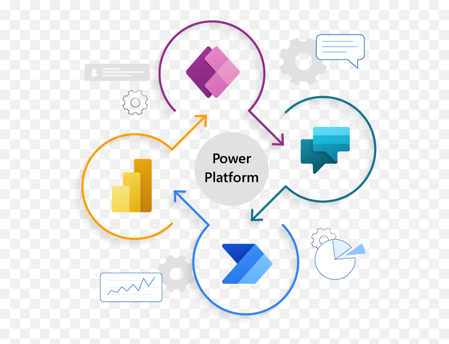 Microsoft Power Platform Consulting And Services Bitscape - Power Platform Logo 2021 Png,Laserfiche Icon