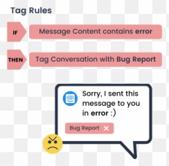 Intercom Ticket Auto Tagging And Sentiment Analysis - Vertical png