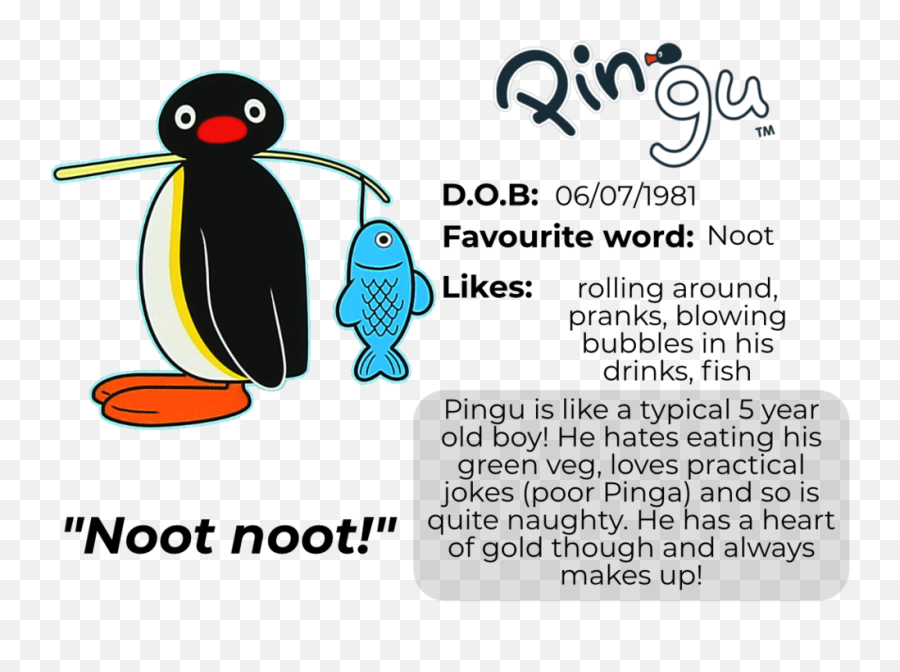 Pingu Imouto Png