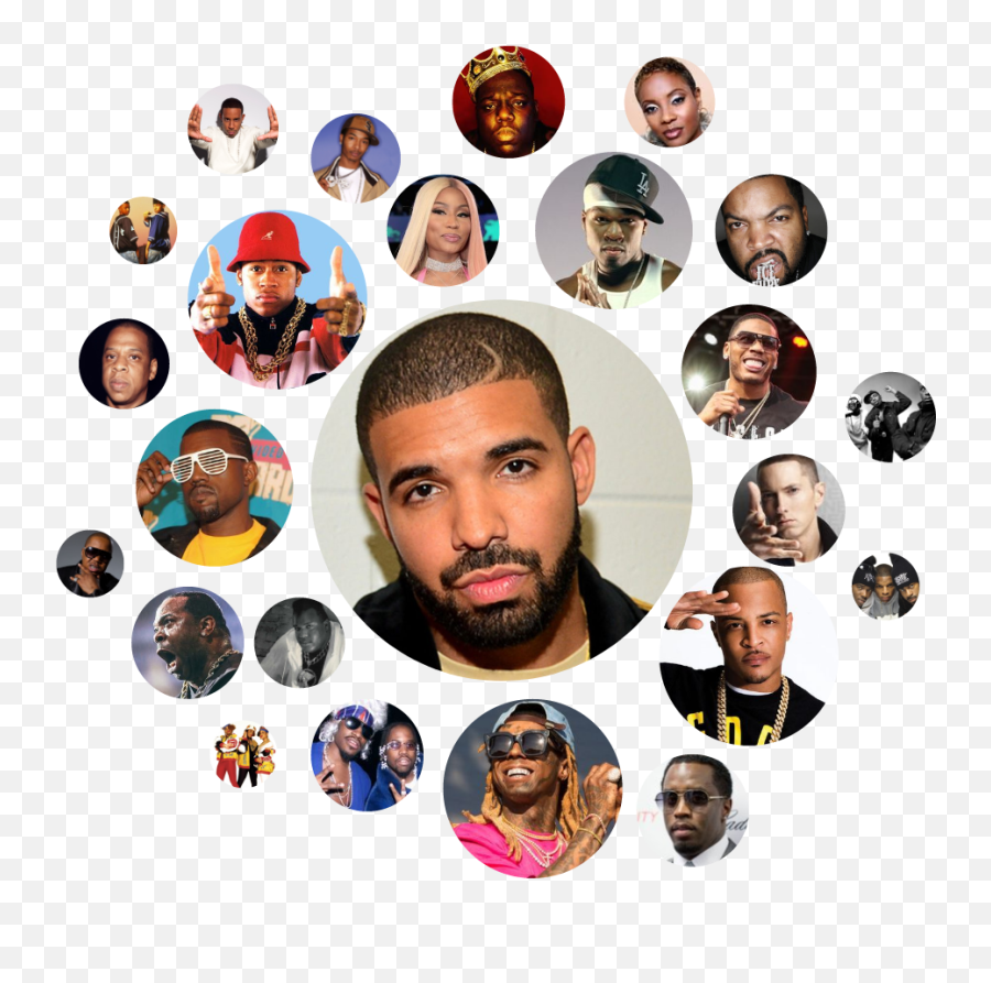A Data History Of Popular Hip - Rap And Hip Hop Artists Png,Future Rapper Png