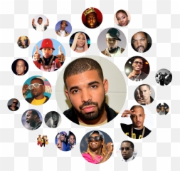 A Data History Of Popular Hip - Rap And Hip Hop Artists Png,Future Rapper Png