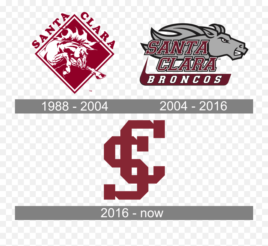 Santa Clara Broncos Logo Evolution History And Meaning - Santa Clara Broncos Logo Png,Broncos Icon