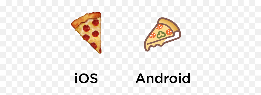 Emoji Edition - Whatsapp Emoji De Pizza Png,Pizza Emoji Png