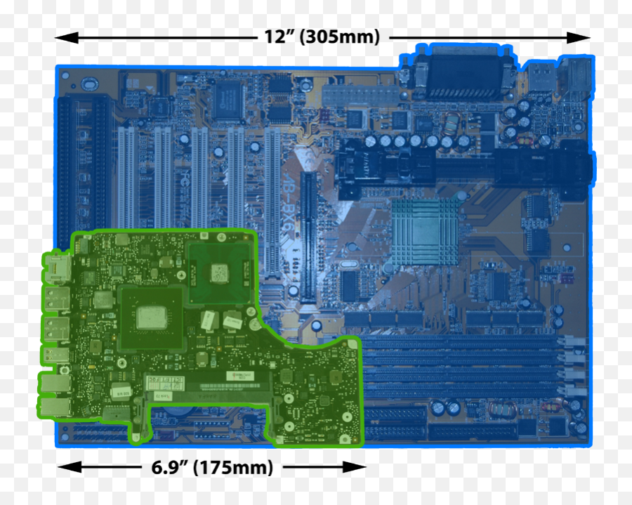 Filemotherboardspng - Wikimedia Commons Electronic Engineering,Motherboard Png