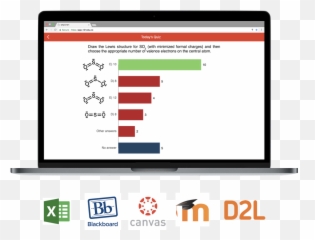 Chem101 Transform Your Chemistry Students With Active Learning - App png