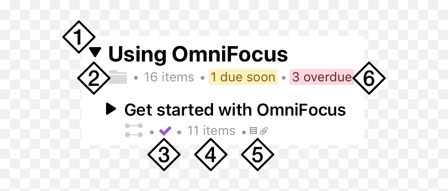 Omnifocus 3 Reference Manual For Ios Menu Contents - Hollingsworth And Vose Png,One Piece Folder Icon