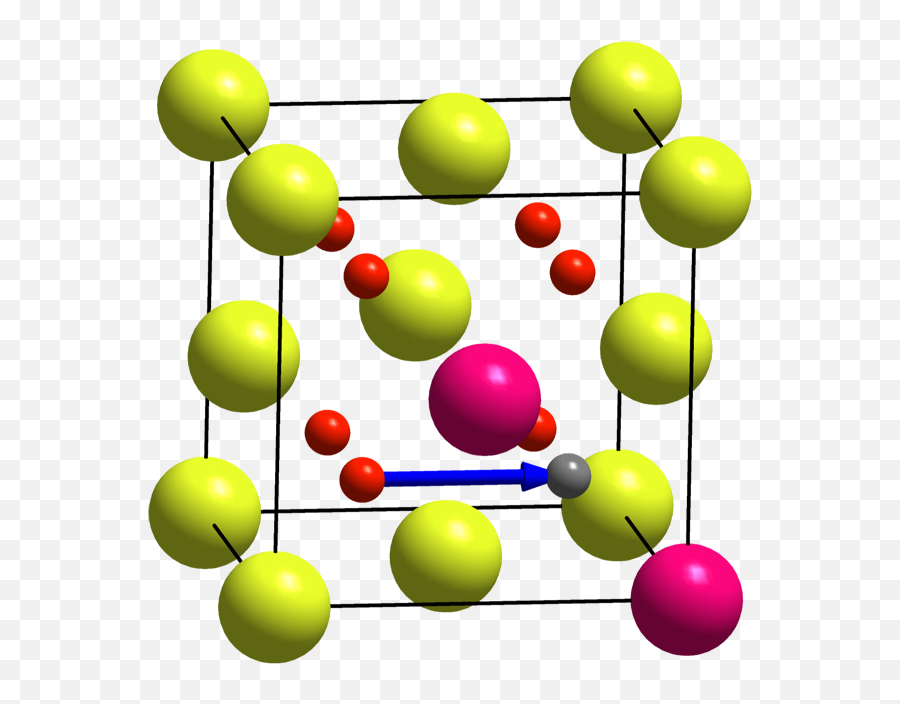 Icon A General Lattice Kinetic Monte Carlo Program - Dot Png,Kinetic Energy Icon