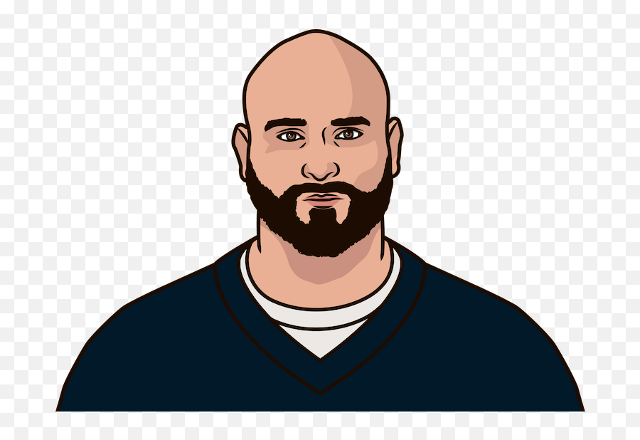 Kyle Long Game Log Statmuse - Jalen Hurts Statmuse Png,Kyle Icon