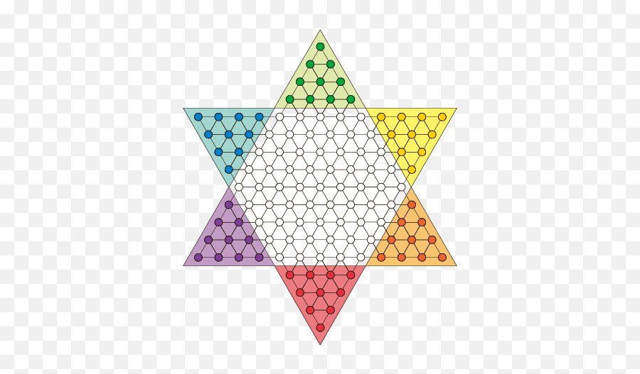 How To Play Chinesse Checkers - Empty Chinese Checkers Board Png,Checkers Png