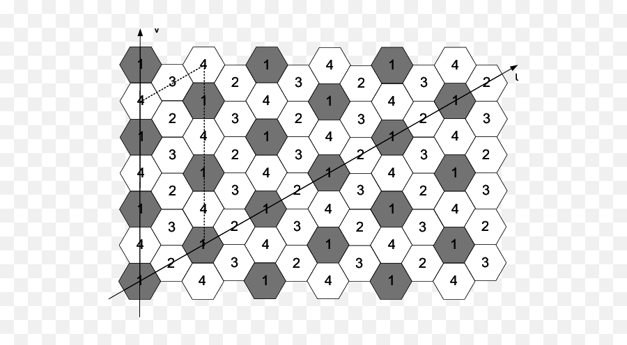 1 Grid Of Hexagons With Hexagonal Coordinate Axes And Reuse - Diwali Gift Wrap Design Png,Hexagons Png