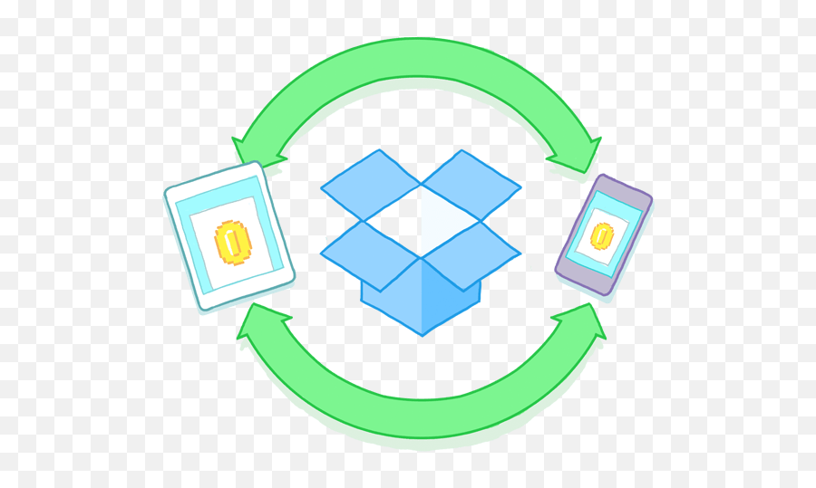 Using The Dropbox Sdk With Android Studio And Gradle Geek - Emblem Png,Dropbox Png