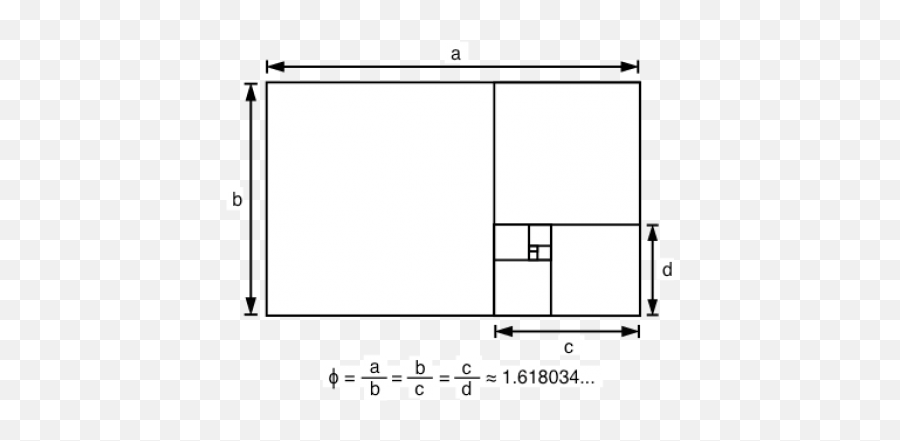 What Is The Golden Ratio And How It Related To - Screenshot Png,Golden Ratio Png