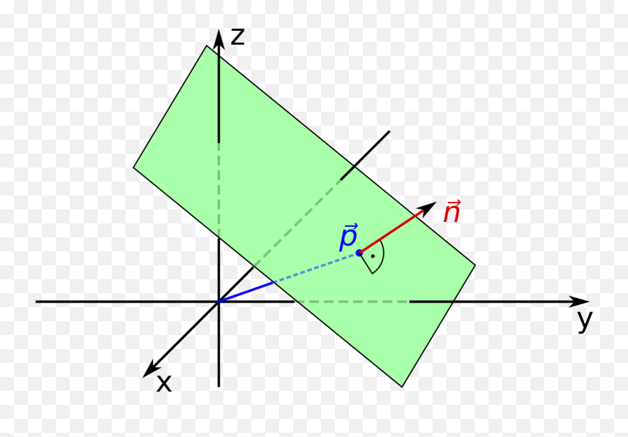 plane-geometry-wikipedia-whats-a-plane-in-geometry-png-math-equation