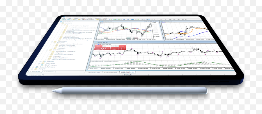 Blue Ocean Financials Metatrader 4 - Technology Applications Png,Metatrader Icon