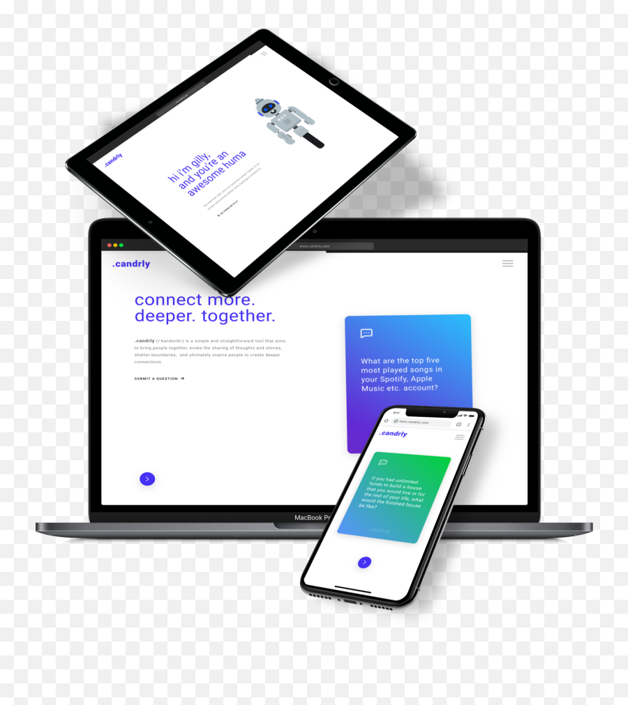 Download Mockups Of Canderly Web App - Mockup Iphone And Macbook Pro Png,Iphone 10 Png