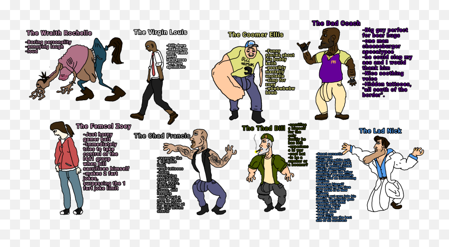 Left 4 Dead 2 Characters Ranked Imo - Left 4 Dead Keith Png,Left 4 Dead 2 Png