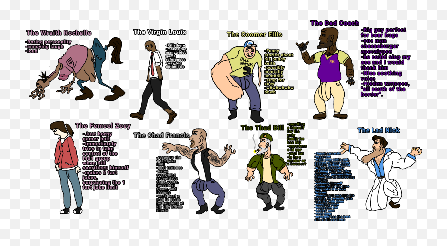 Left 4 Dead 2 Characters Ranked Imo - Left 4 Dead Keith Png,Left 4 Dead ...