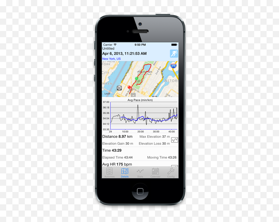 Detailed View Of An Activity Connectstats Blog - Iphone 4 Png,Scatter Plot Icon