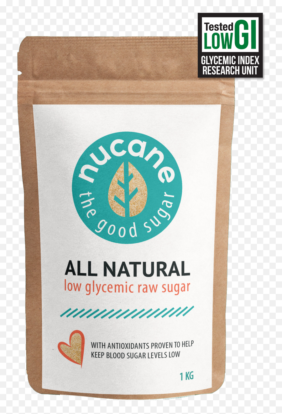 Six Reasons Why Nucane Is The Good Sugar U2014 Nutrition Innovation - Paper Bag Png,Suga Png