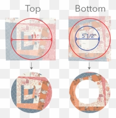 Quilty Beret Tutorial - Art Gallery Fabrics The Creative Blog Dot Png,Beret Transparent
