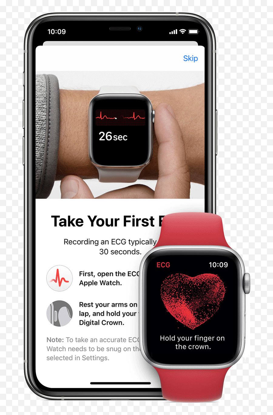 The Ecg App - Ecg Apple Watch Png,Iphone Icon Meaning