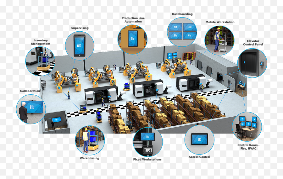 Industry 4 - Technology Applications Png,Industry 4.0 Icon