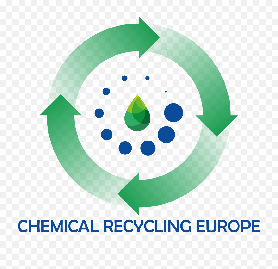 Chemical Recycling Europe - Economic As Social Science Png,Recycle Transparent