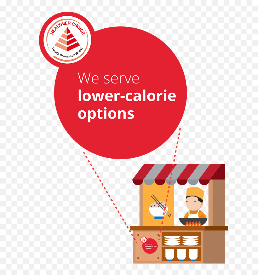 Shape Up With Lower Calories - Low Calorie Singapore Logo Png,Calorie Icon