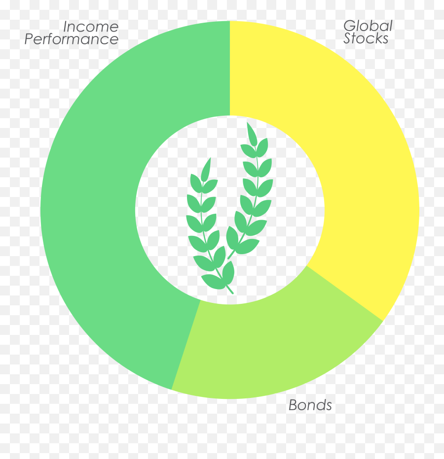 Baptist Foundation Of Sc Investment Services - Language Png,Mutual Funds Icon