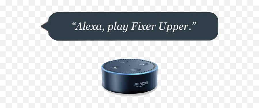 Download Dish Alexa For Hands - Free Entertainment Amazon Amazon Echo Free Png,Amazon Echo Png