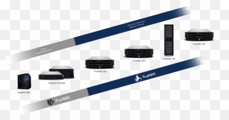 Stair - Steppng Ixsystems Inc Enterprise Storage U0026 Servers Playstation 4,Stair Png