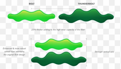 Thunderbolt - Diagram Png,Thunderbolt Png