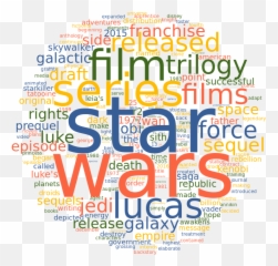 Word Cloud Api - Word Cloud Api Png,Family Word Png
