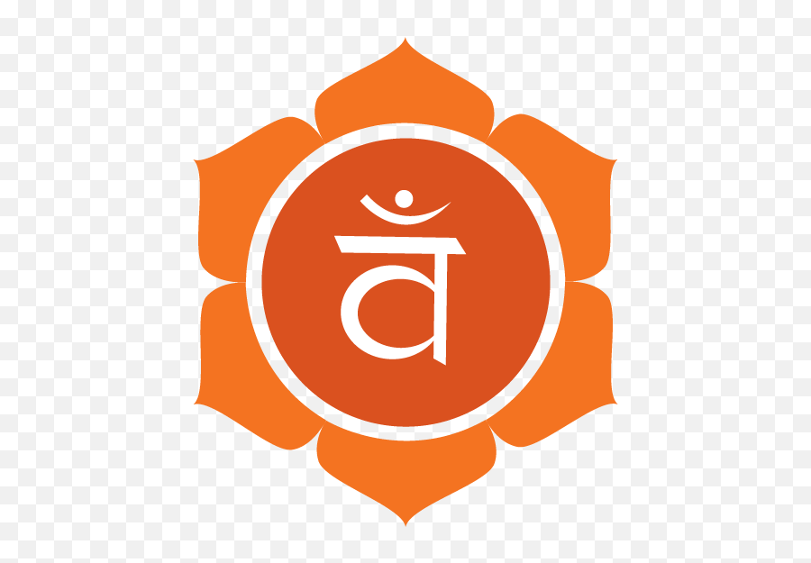 Sacral Chakra Png - Sacral Chakra Symbol,Chakras Png