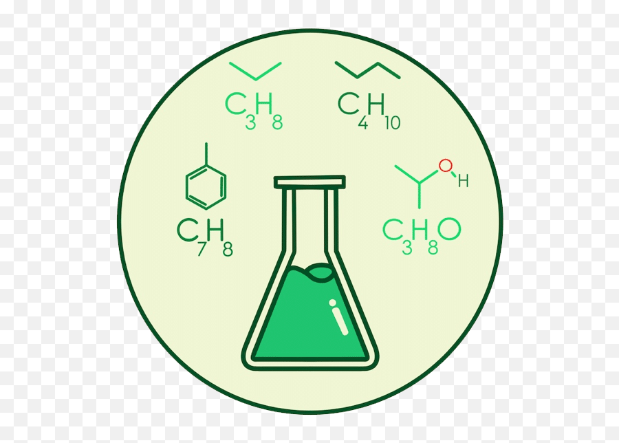 Residual Solvents - Laboratory Flask Png,Solvent Icon